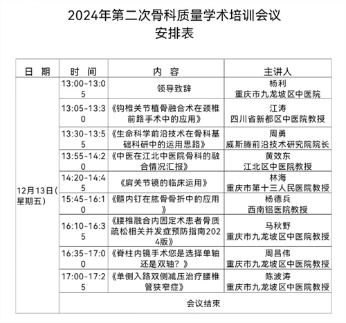 1威斯騰生物受邀參加重慶市九龍坡區中醫院學術研討會并做專題報告.png